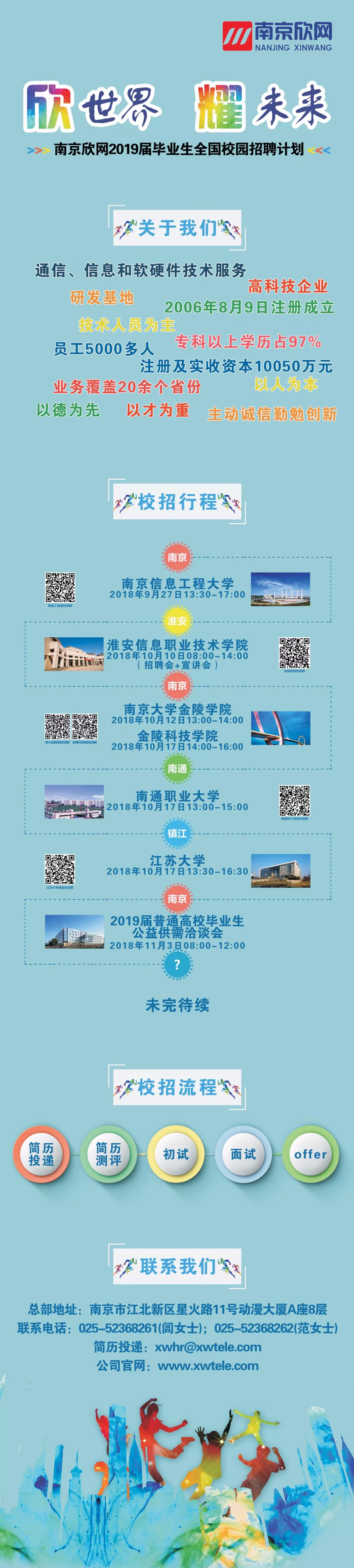 华体会体育（中国）hth·官方网站|登录入口欣网|欣网通信