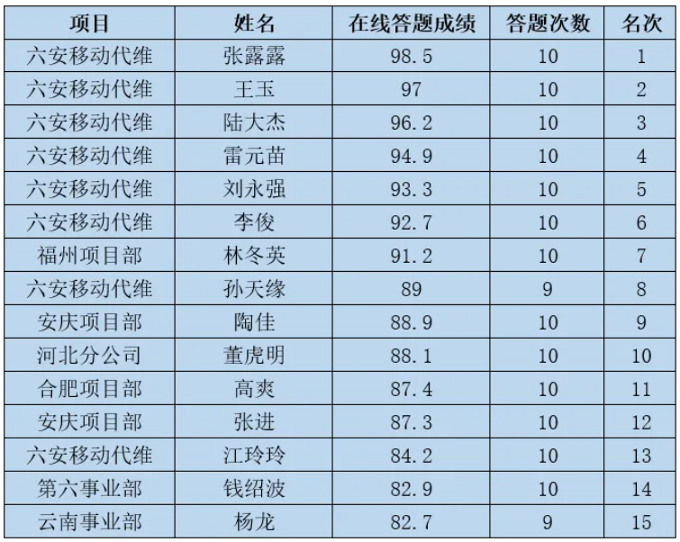 华体会体育（中国）hth·官方网站|登录入口欣网|欣网通信